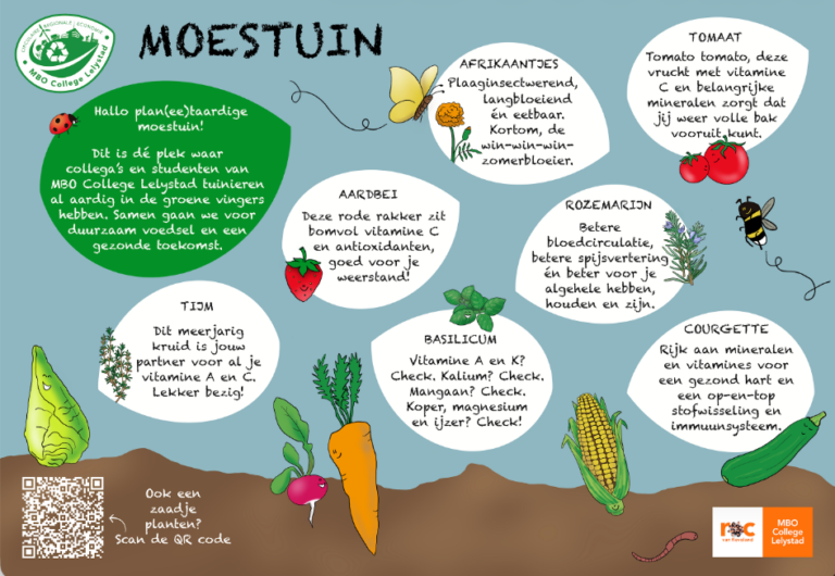 Moestuinbord